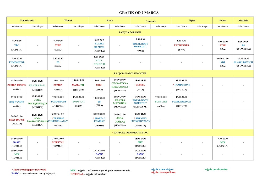 GRAFIK OD 2 MARCA